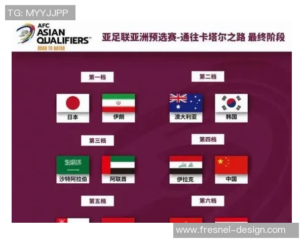 2025世界足球排名前十球员全面解析及未来展望