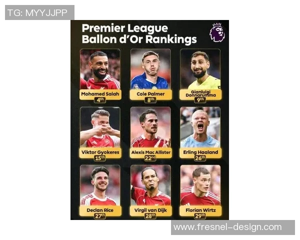 2025年全球足球场十大球星最新排名揭晓 强者争锋谁能登顶