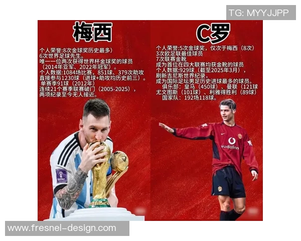 三大足球巨星中脾气最好的球员是谁？他们的性格究竟如何