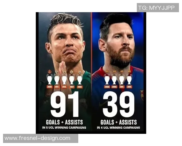 世界足坛巨星：梅西、C罗、内马尔等球员的传奇与荣耀之路