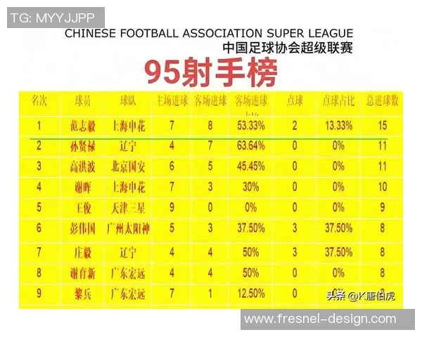 中国最帅足球球星排名揭秘 谁能登上顶尖位置引发热议 中国最帅足球球星排名揭秘 谁能登上顶尖位置引发热议