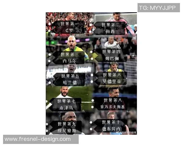 以下一辈足球球星聚焦:梅西、C罗、内马尔、哈兰德等传奇人物的影响力与贡献 以下一辈足球球星聚焦:梅西、C罗、内马尔、哈兰德等传奇人物的影响力与贡献