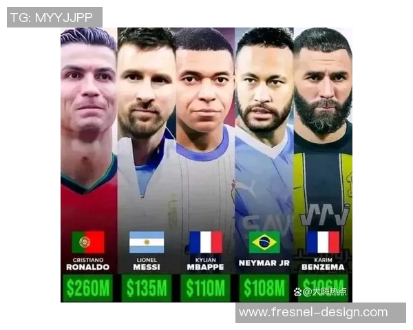 全球足坛八位传奇球星名字大全及其辉煌成就解析