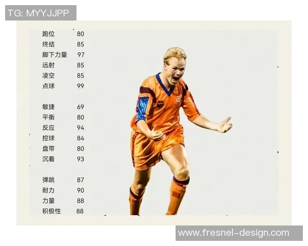 足球巨星身体动作解析 如何通过动作理解球场内外的独特魅力